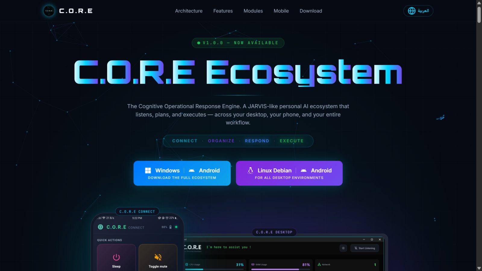 C.O.R.E Ecosystem